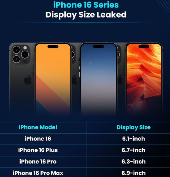 新宁苹果16维修网点分享iPhone16系列提升明显吗