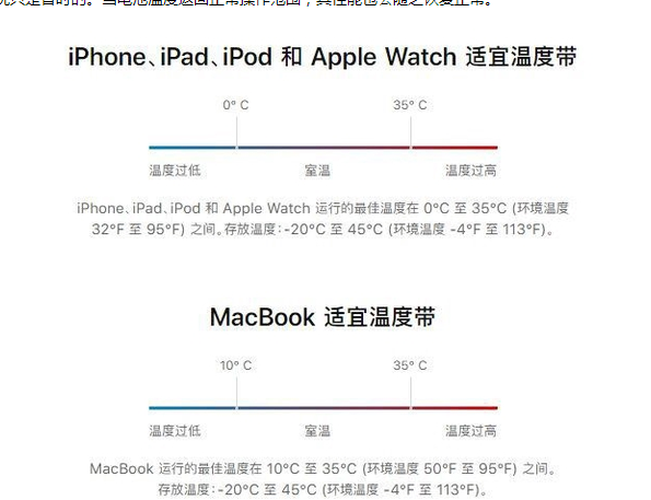 新宁苹果13维修分享iPhone 13耗电越来越快怎么办 