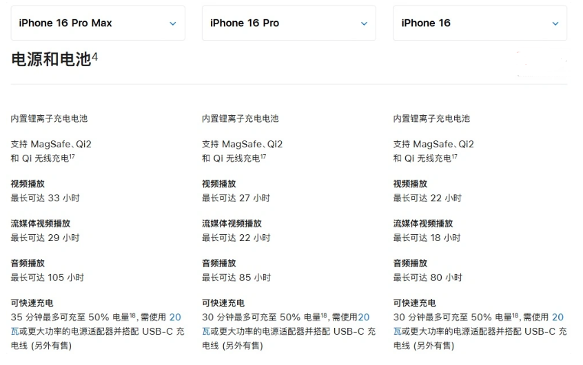 新宁苹果手机维修分享 iPhone 16 目前实测充电峰值功率不超过 39W 